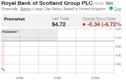【盘前重点关注】