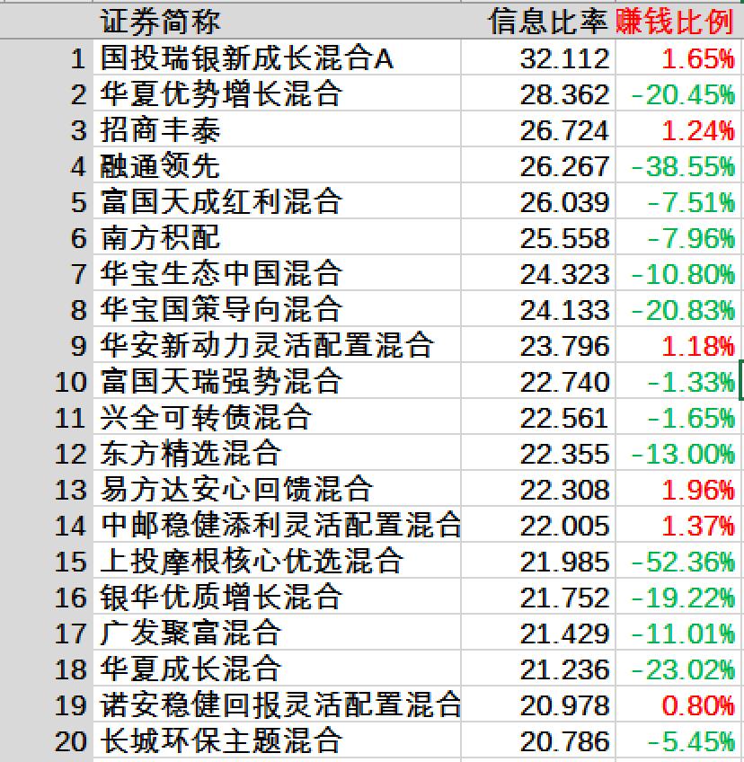 20160902154759502.png