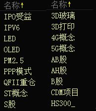gdp的英语含义_春节英语手抄报(3)