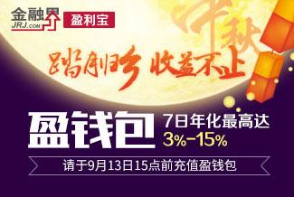 销售收入预测表模板_基金销售 收入(2)