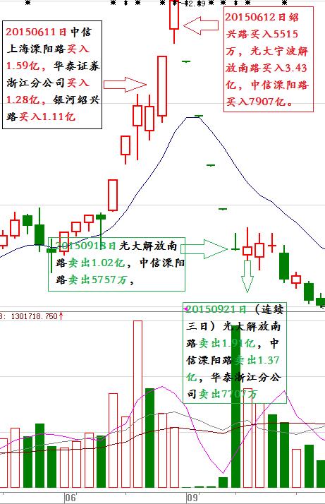 新兴铸管