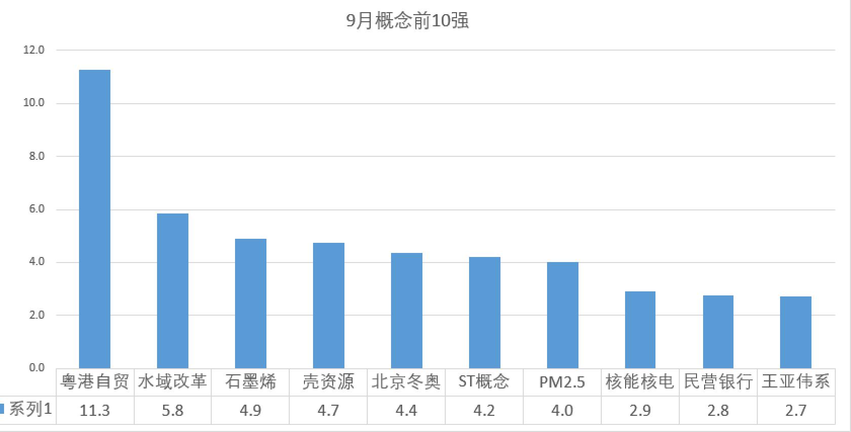 20160923111108338.png