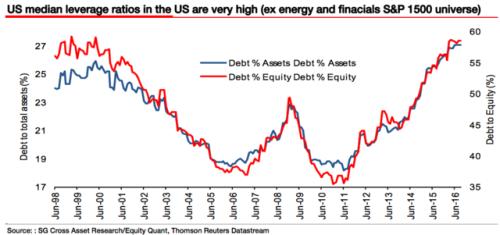 2000年经济环境_2000年中国 经济形势分析与预测