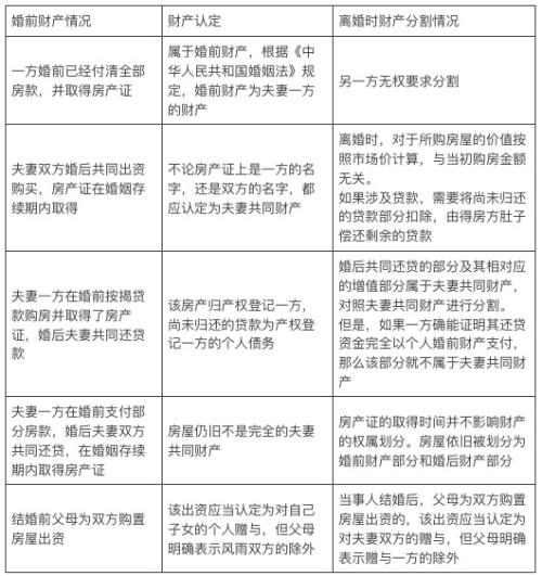 不被母亲祝福还要嫁吗? 教你如何在婚姻中保全财产-保险频道-金融界