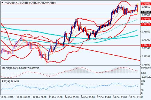 中国gdp经济增长图_2020中国gdp预计