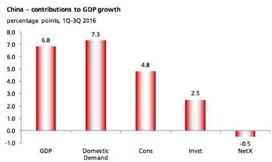 联合国gdp_联合国修正GDP核算标准 日本GDP一夜增长6.3(2)