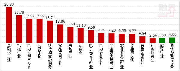 净流入为什么股价还跌_股价跌资金流入_为什么成交量大股价跌