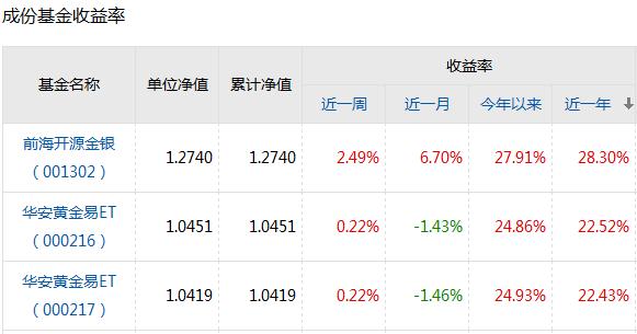20161109153043093.png