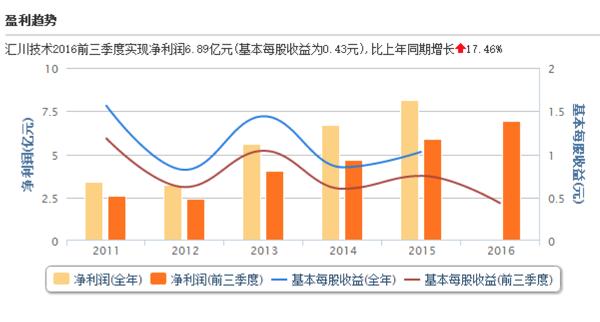 北欧风格装修特点_收入具有的特点