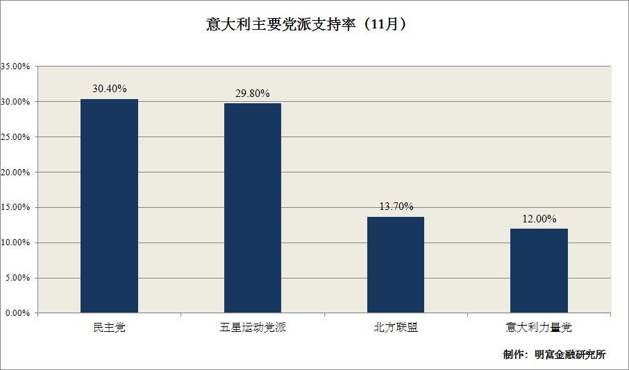 罗马gdp多少_中国历朝GDP及世界排名 看古中国有多强大(2)