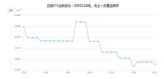 GDP等参数_十大机构3月CPI及一季度GDP等数据预测报告(3)