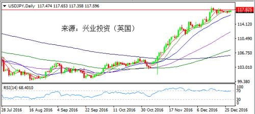 日元本币gdp_日元图片(3)