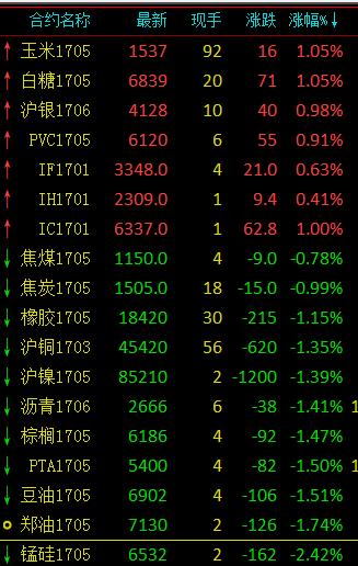 ���ڽ��ڻ�