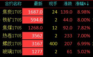 ���ڽ��ڻ�