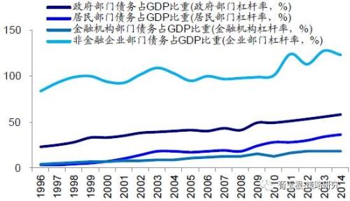 GDP较少_头发较少发型图片女(2)
