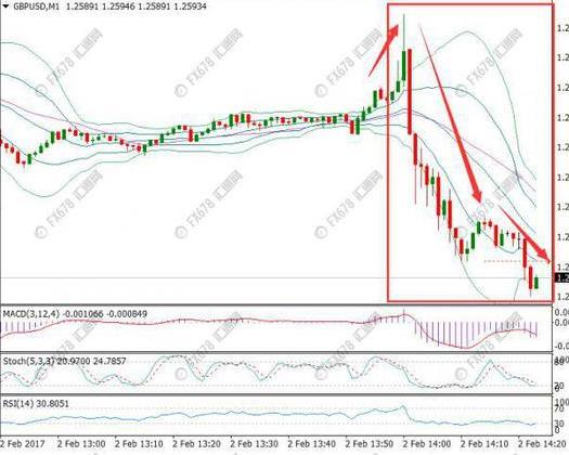 常州武进_2018武进gdp(3)