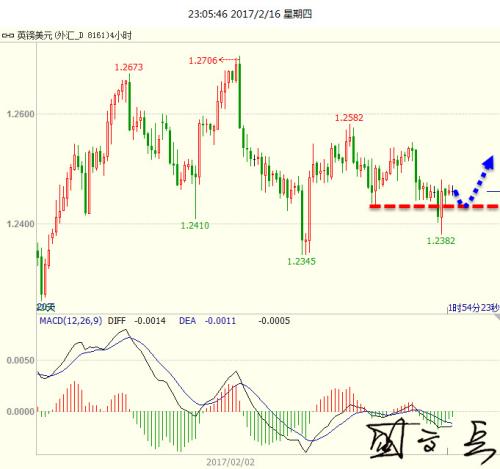 2000年人均工资_英国人均工资(3)
