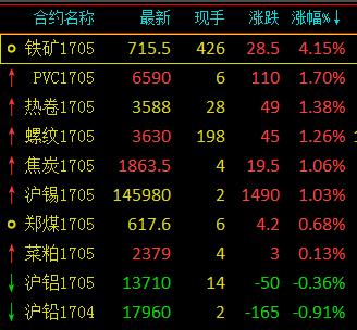 ���ڽ��ڻ�