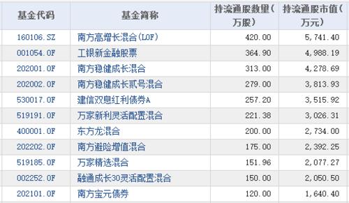 概念股如何购买 20170405181728845.png