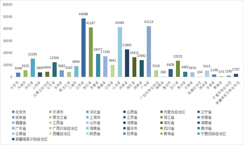 雄安大规模建设能拉动多少gdp_2020年,基建能拉动多少GDP(3)