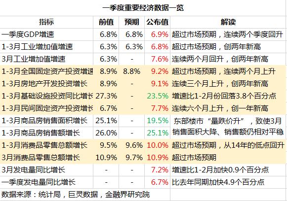 2020gdp雄安_2020年中国gdp变化图
