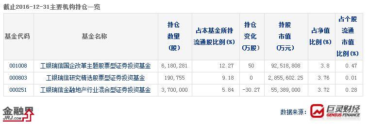 突出以投资者为本 公募基金信披规则球速体育- 球速体育官方网站- 球速体育APP下载迎重大修订