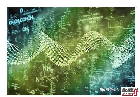 资产配置的进化:从资产到因子