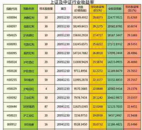 比较污的动漫_收入差距的国际比较(2)