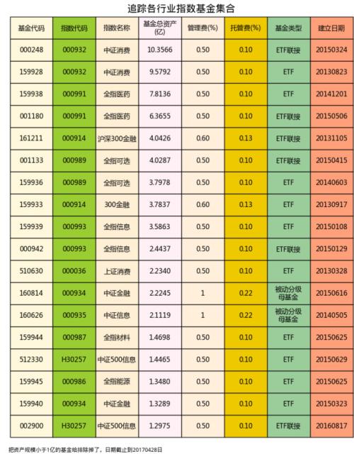 收入证明_瑞士的收入差距(2)
