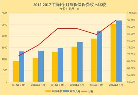 中国人口2018总人数_美国人口2021总人数是多少亿(中国、美国人口对比)(2)(2)