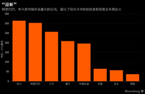 收入证明_阿里巴巴 2012 收入(3)