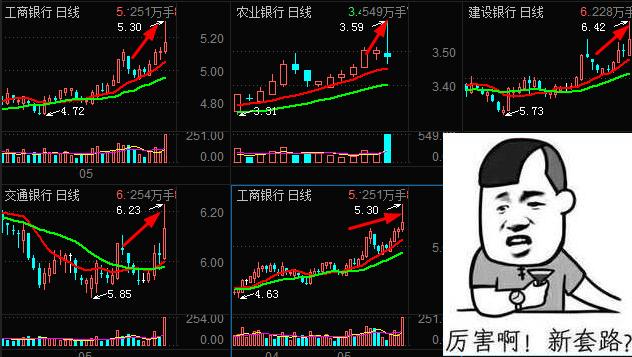 股票频道 韭菜晚报 > 正文     都知道国家队在护盘上证50指标股,可