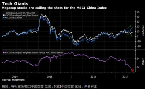收入证明_营业收入的概念(2)