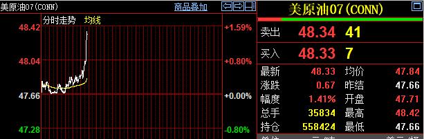 ɳ�صȹ������뿨�����Ͻ� �����ͼ�Ӧ������