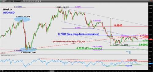 GDP要素_2017年经济形势分析与2018年展望(3)