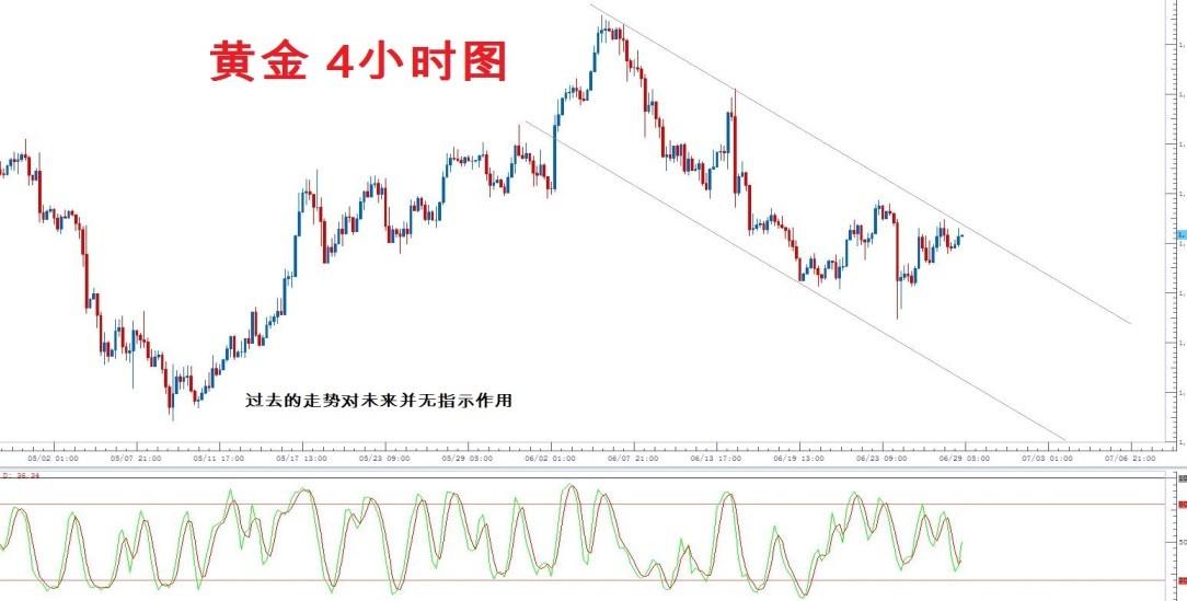 图片0