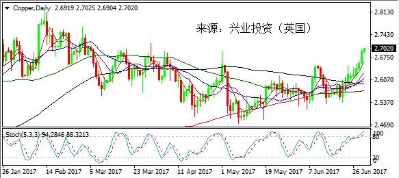 图片0