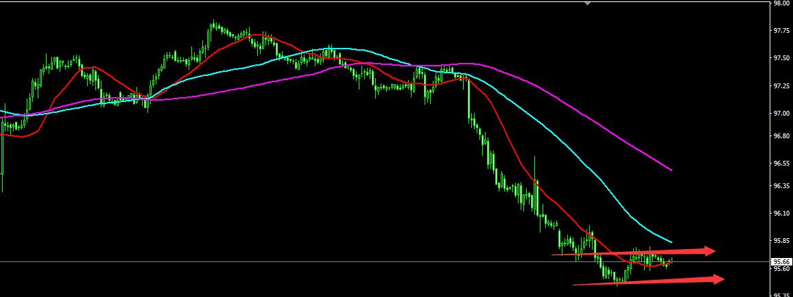 Tfx forex