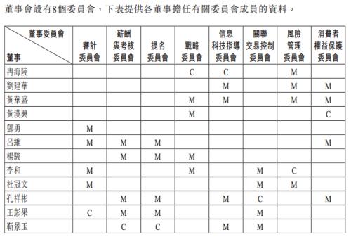 重庆银行公布最新董事会名单 甘为民已不在列