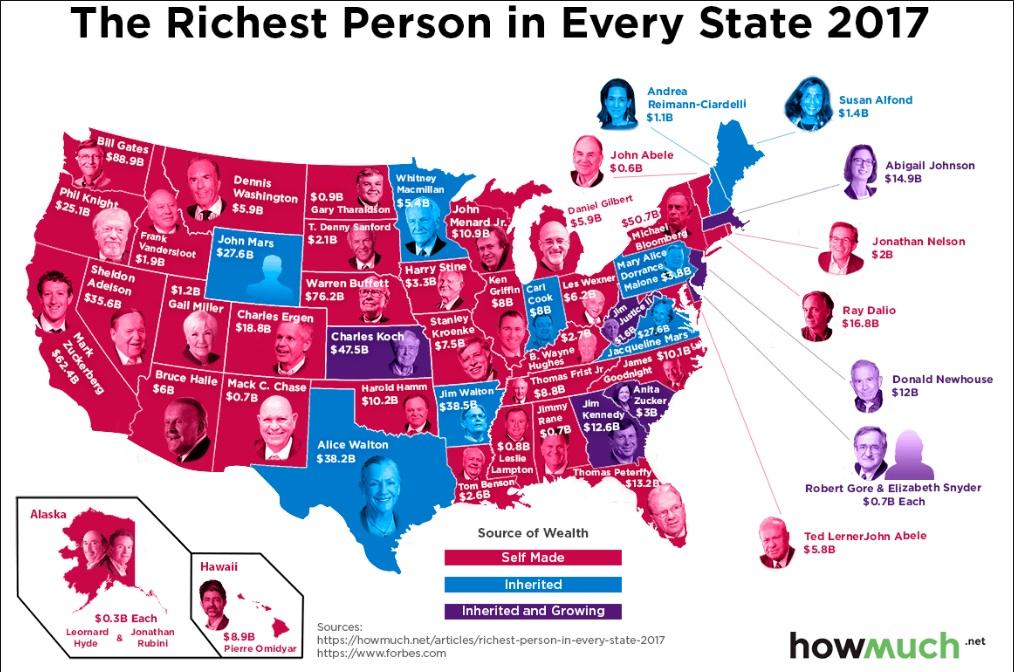 2017年美国财富地图出炉 各州首富都是谁?
