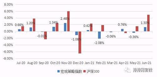 2017年二季度gdp_2021年春节手抄报(3)