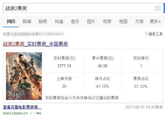 战狼2票房破45亿