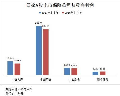 中国人寿业务员名片_人寿保险业务员收入(2)