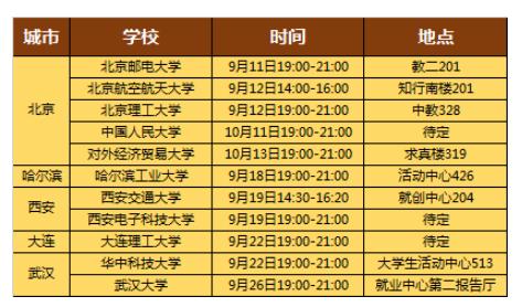 凡普信CEO刘琦校招宣讲:信仰数据的企业文化