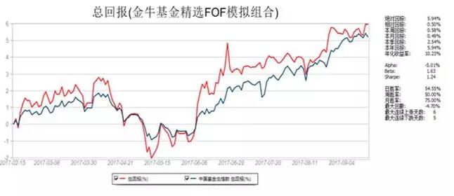 收入证明_绝对收入是什么(2)