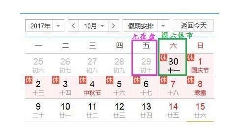 2017年国庆中秋放假9天:国庆期货交易市场休