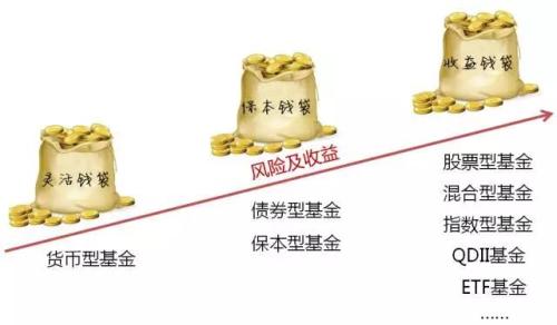 税收缴款书_流动性强的税收收入(2)