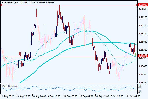 中国cpi十年走势图_2019江西gdp cpi(2)