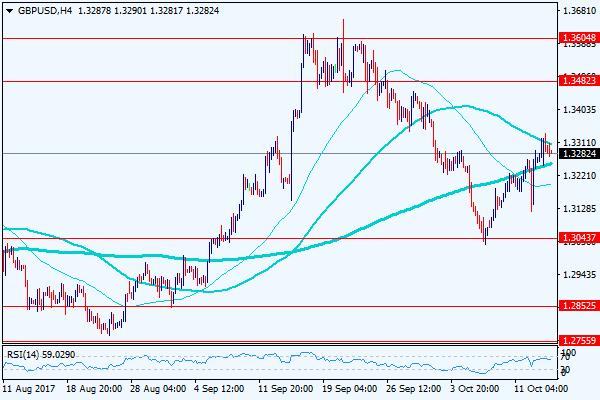 中国cpi十年走势图_2019江西gdp cpi(2)