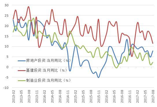 女性安全期是什么时候_什么是预算外收入(3)